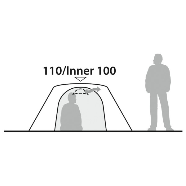Robens - Aster 2 Pro - Tente 2 places