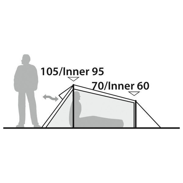 Robens - Challenger 2 Exp - Tienda de campaña 2 personas