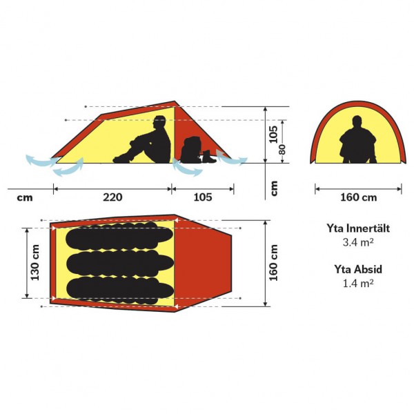 Hilleberg - Anjan 3 - 3-personers telt
