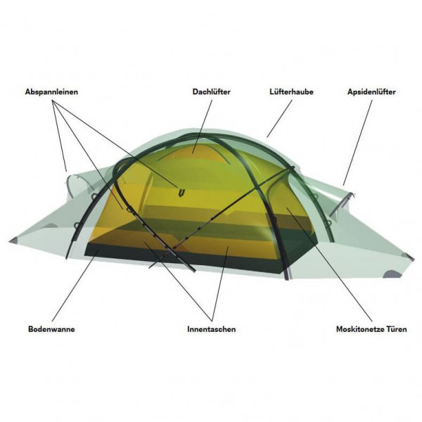 Hilleberg - Saivo - 3-personers telt