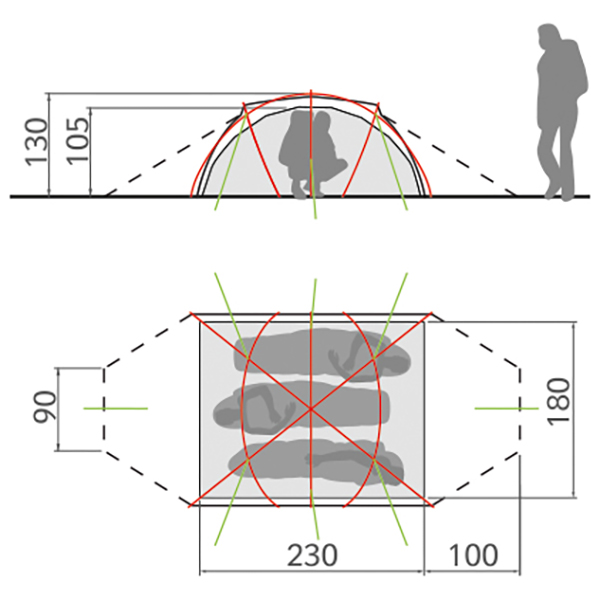Vaude - Power Sphaerio 3P - 3-mannatält
