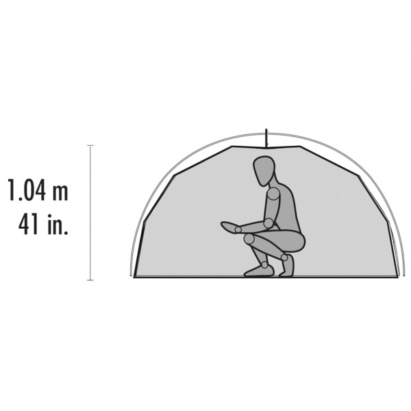 MSR - Elixir 3 - Tente 3 places