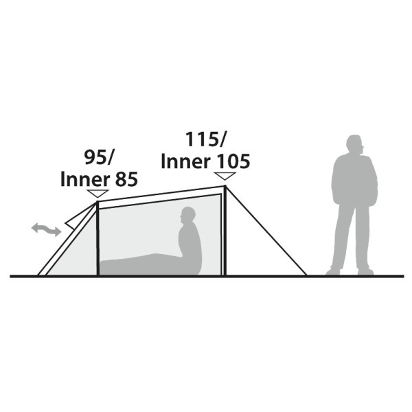 Robens - Sprinter 3 - Tienda de campaña 3 personas