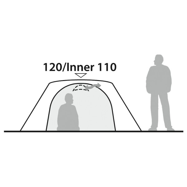Robens - Aster 3 Pro - 3 henkilön teltta