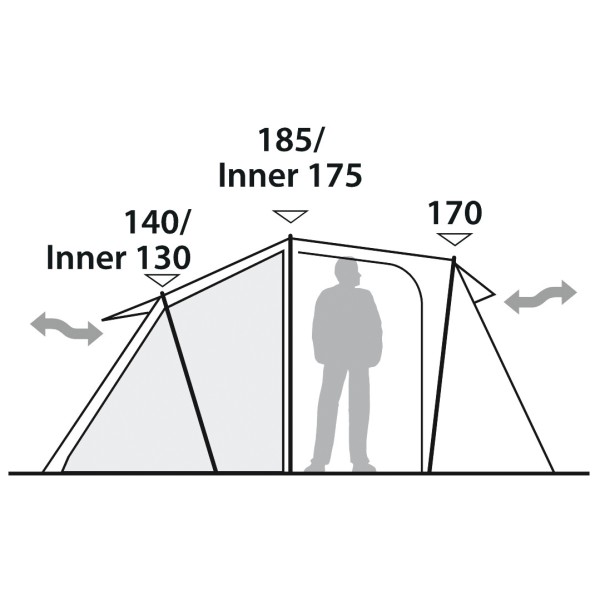 Robens - Cima Versa 3 - Tenda a 3 posti