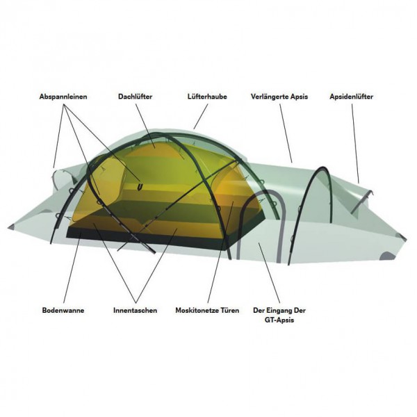 Hilleberg - Saitaris - Tenda a 4 posti