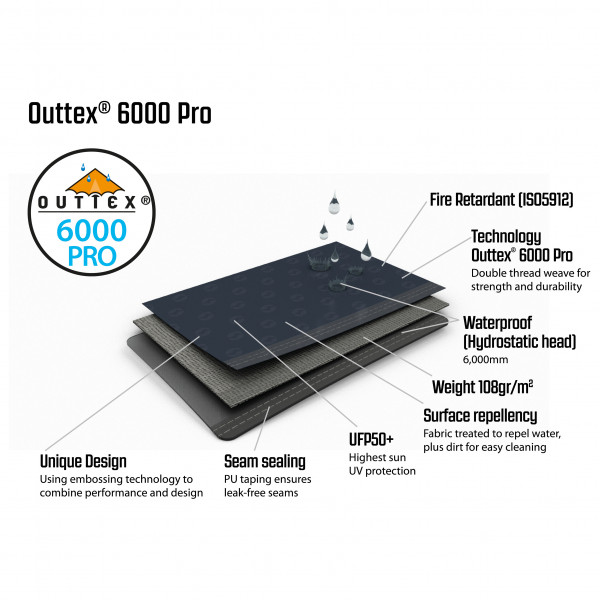 Outwell - Nevada 4PE - 4-persoonstent