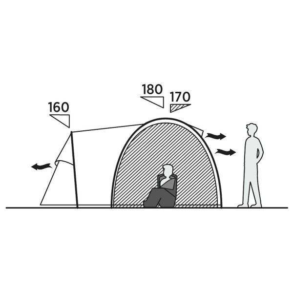 Easy Camp - Ibiza 400 - 4-person tent