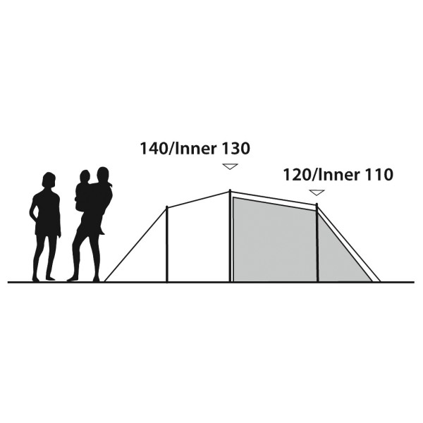Outwell - Earth 4 Plus - 4-person tent