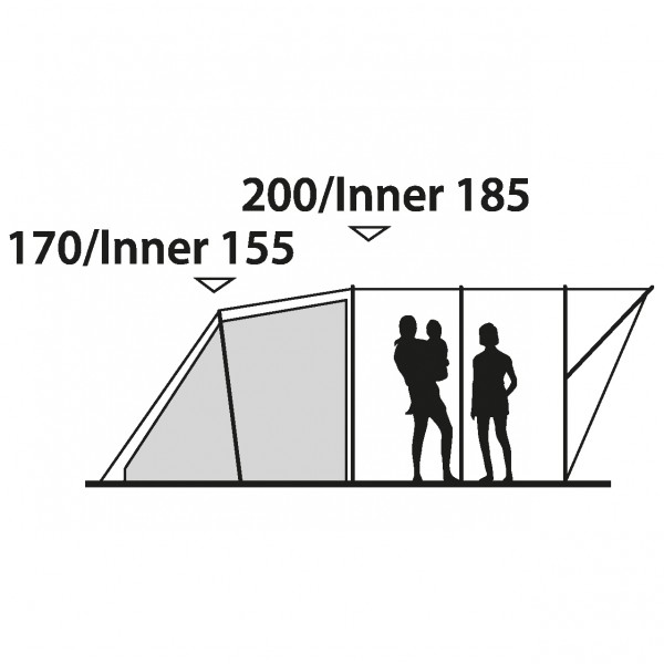 Outwell - Lawndale 500 - Tienda para grupos