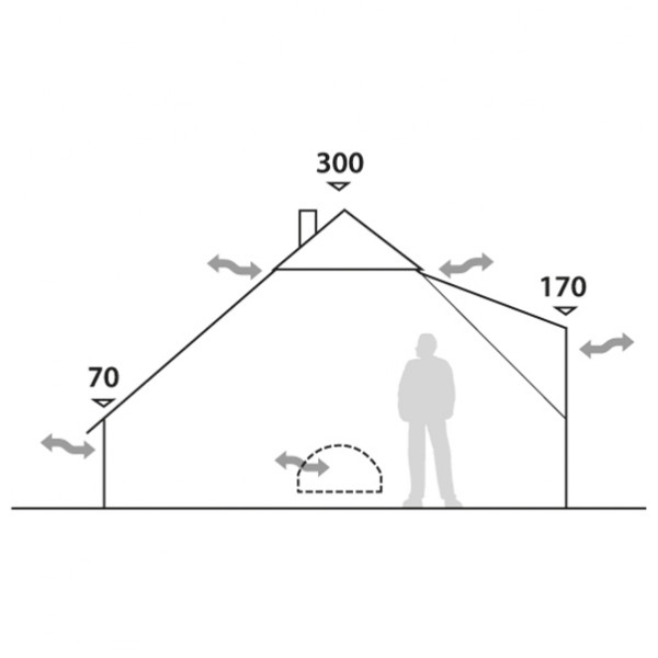 Robens - Klondike Grande - Tienda para grupos