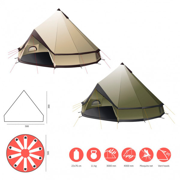 Grand Canyon - Indiana 10 - Gruppetelt