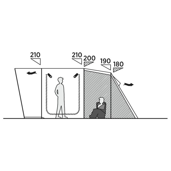 Easy Camp - Palmdale 500 - Groepstent