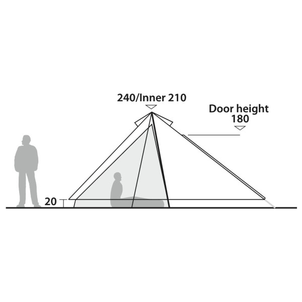 Robens - Green Cone Grande PRS - 4-mannatält