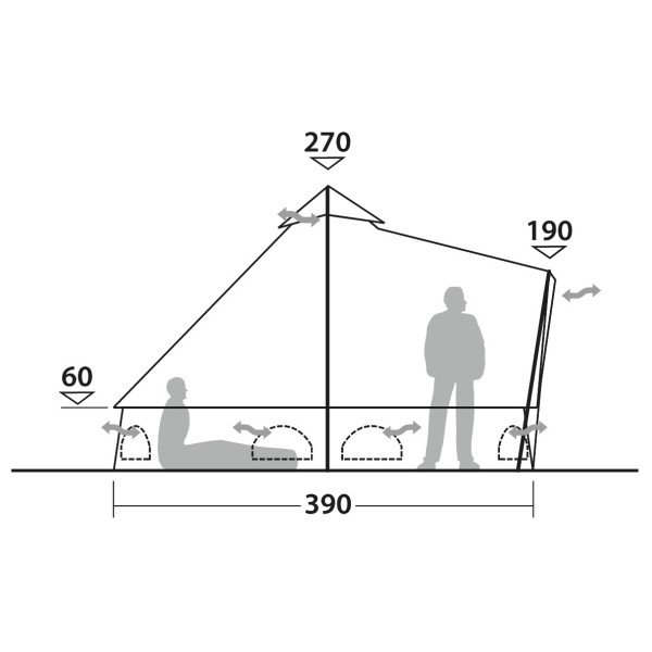 Robens - Klondike Twin - Group tent
