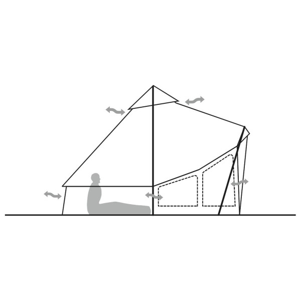 Robens - Settler Field - Gruppetelt