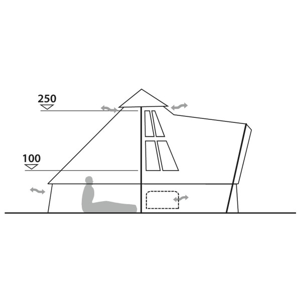 Robens - Settler Sky - Gruppenzelt