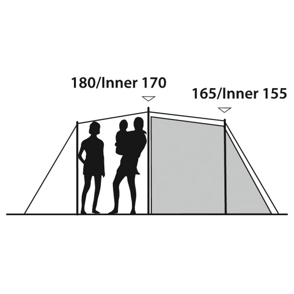 Outwell - Earth 5 Plus - Tende di gruppo