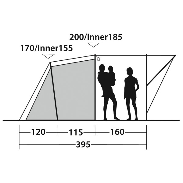 Outwell - Sky 5 - Grupptält