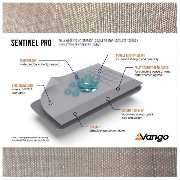 Vango - Airhub Hexaway II Low - Avance