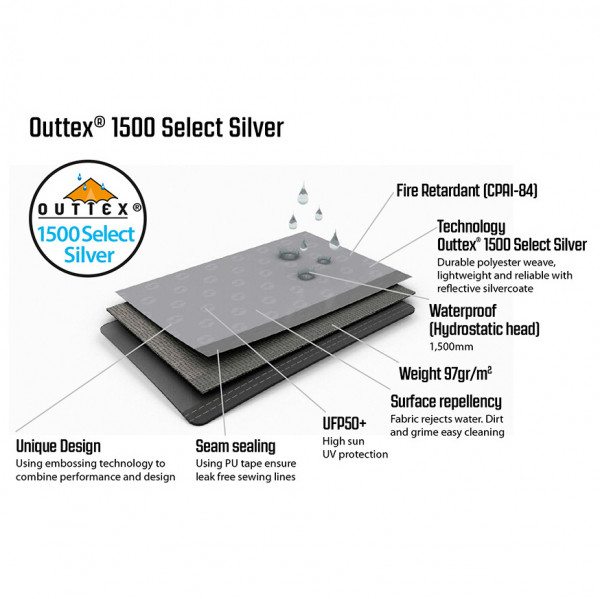 Outwell - Event Lounge XL - Gazebo