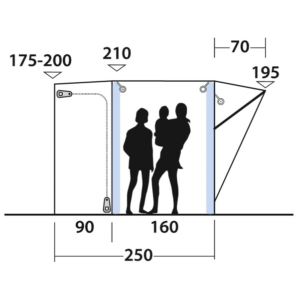 Outwell - Newburg 160 Air - Avance