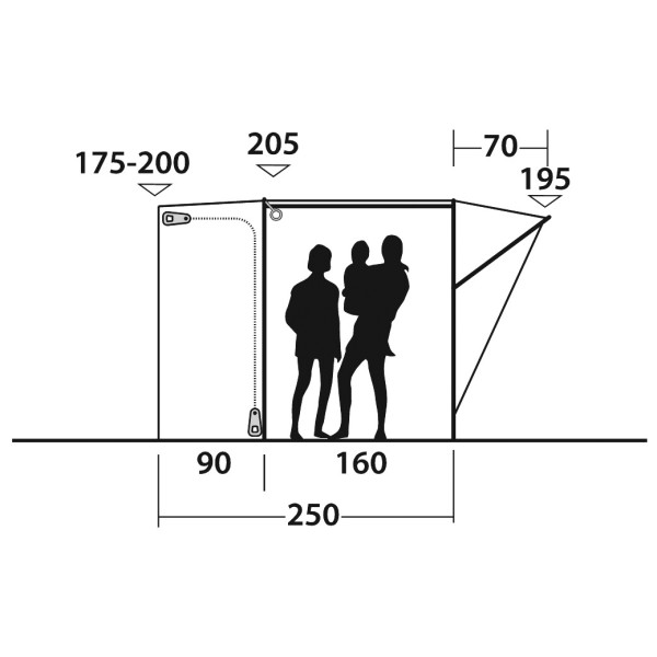 Outwell - Fresno - Avance