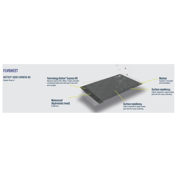 Outwell - Mid/Tall Connection Park PowerAir - Bustelt