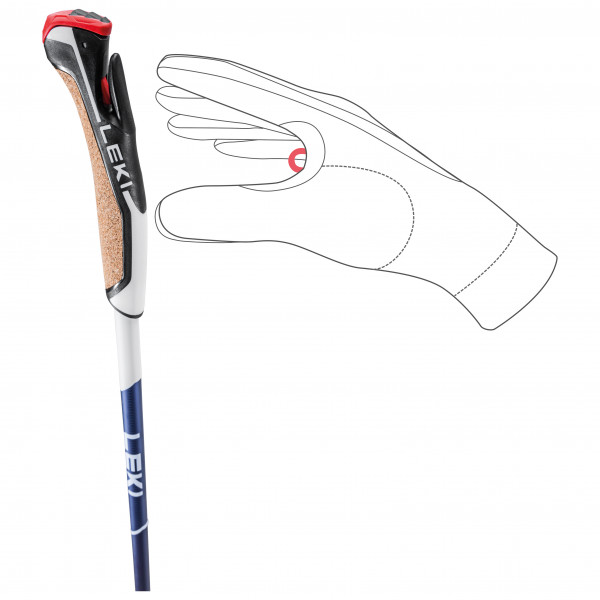 Leki - Smart Pacer Lite - Nordic-walking-stokken
