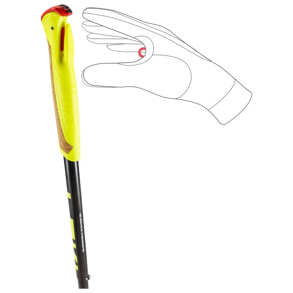 Leki - Evotrail FX.One TA - Trailstokken