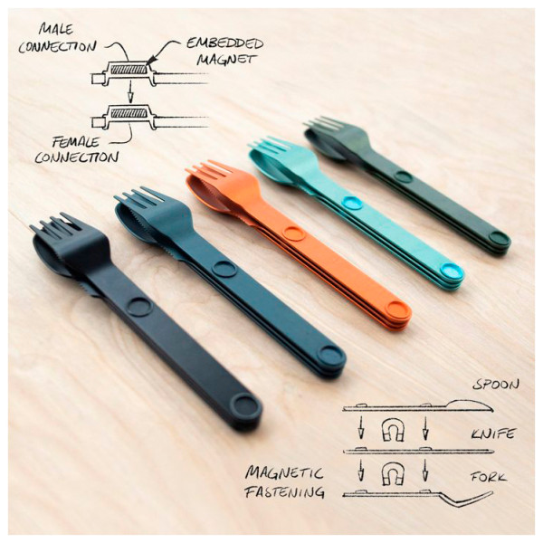 FullWindsor - Magware Full-Set - Bestick-set