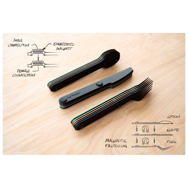 FullWindsor - Magware Full-Set - Set de couverts