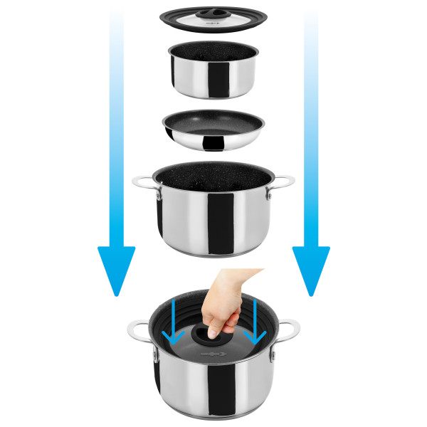 Brunner - Academy High 7+1 - Pannenset