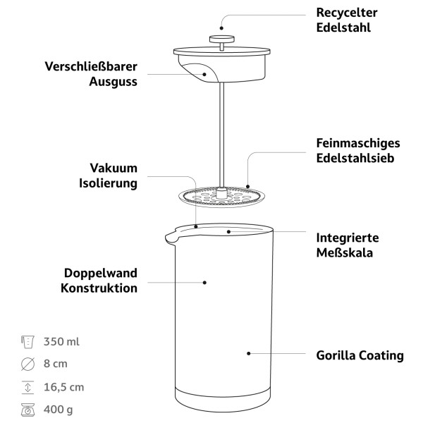 Campo Libre - Giorgio - Prensador de café