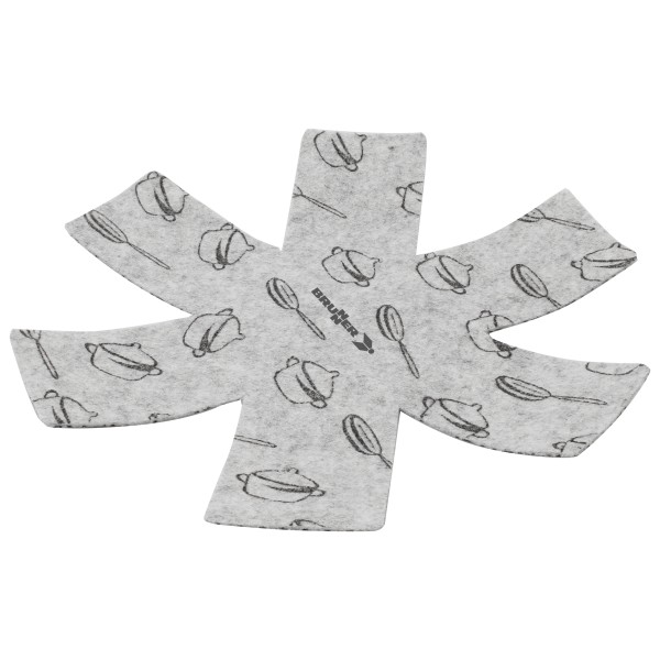 Brunner - Torralta Ø 18 - Pottuppsättning