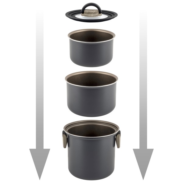 Brunner - Torralta Ø 18 - Topf-Set