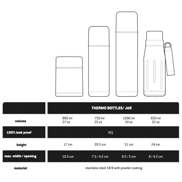 Stoic - HeladagenSt. Thermo Bottle - Bottiglia termica