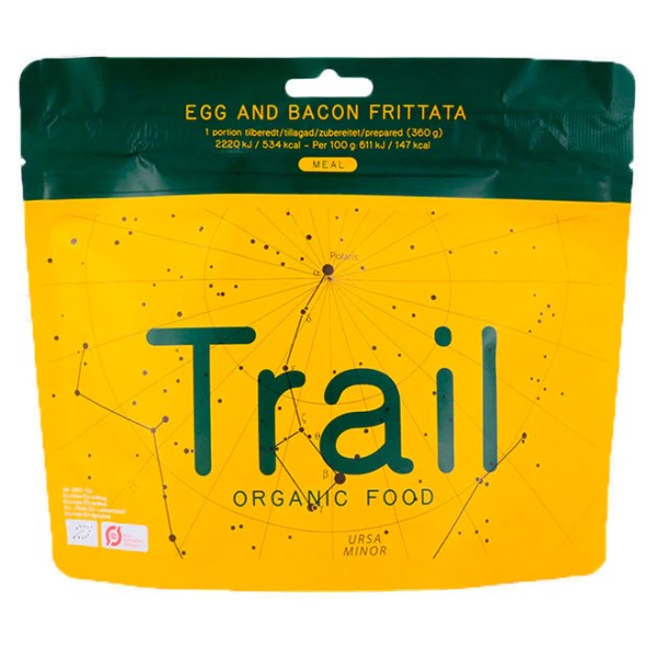 Trail Food - Egg and Bacon Frittata