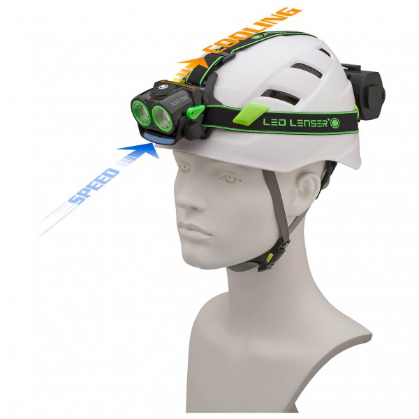 Ledlenser - XEO 19R - Pannlampa