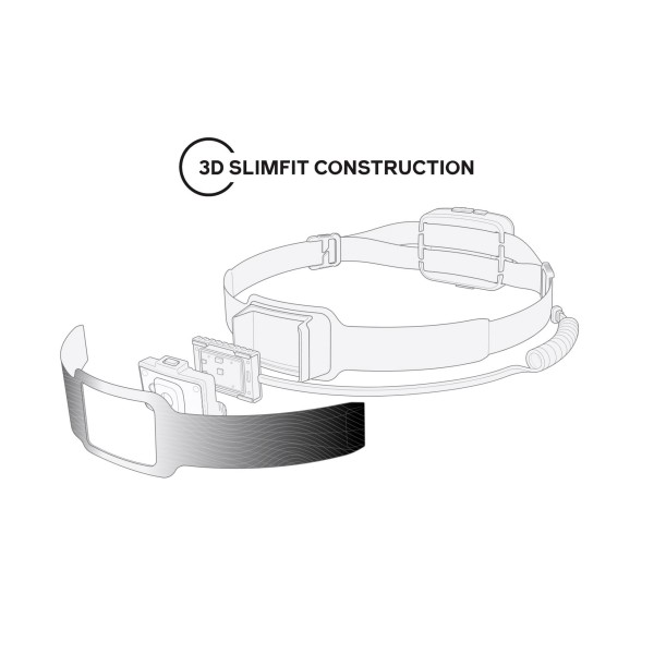 BioLite - HeadLamp 800 Pro - Hoofdlamp