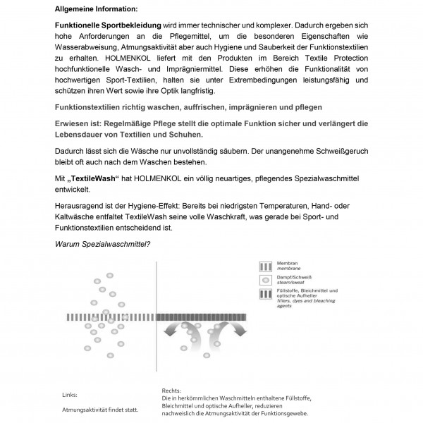 Holmenkol - Textile Wash - Detergent