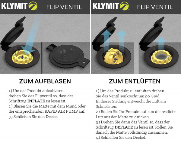 Klymit - Insulated Static V - Slaapmat