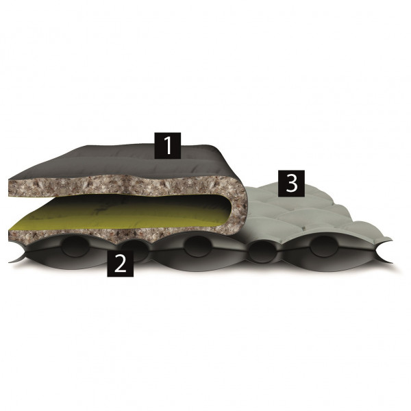 Robens - Vapour 60 - Matelas de camping