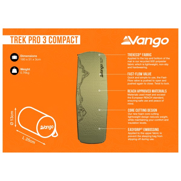 Vango - Trek Pro 3 Compact - Materassino isolante