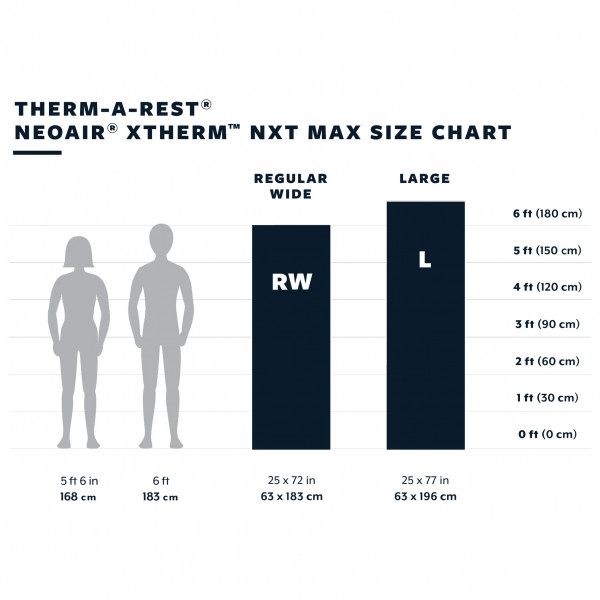 Therm-a-Rest - NeoAir XTherm NXT MAX - Sleeping mat