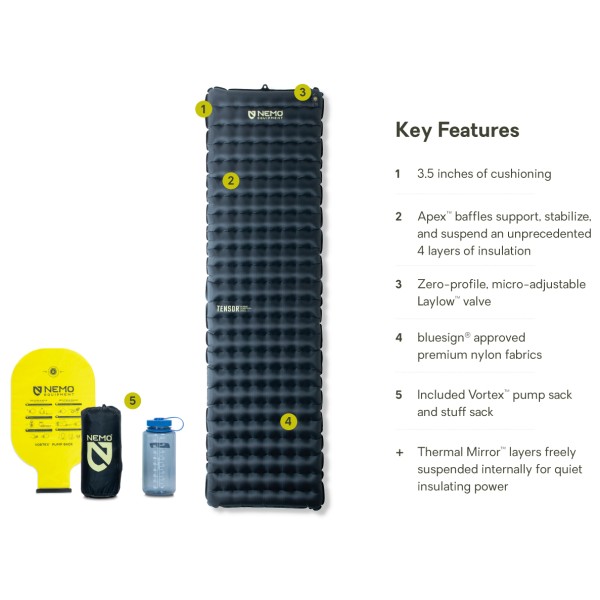 Nemo - Tensor Extreme Conditions - Isomåtte