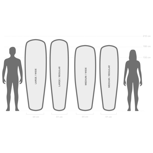 Stoic - NijakSt. II Pro Sleeping Mat - Esterilla aislante