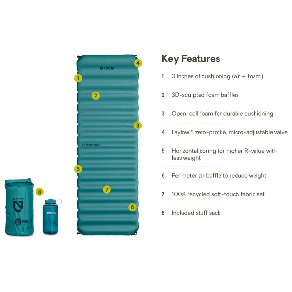 Nemo - Flyer Cloud - Matelas de camping