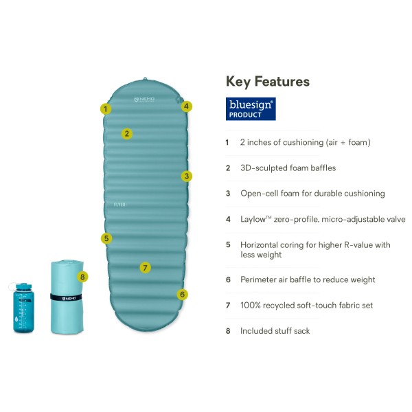 Nemo - Flyer Mummy - Matelas de camping