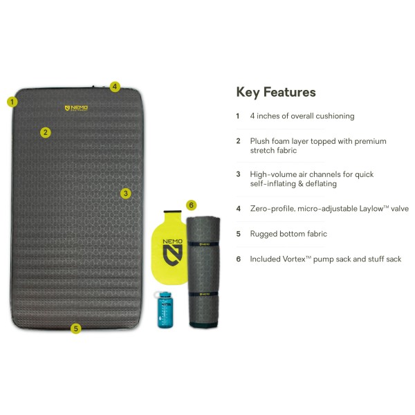 Nemo - Roamer Double - Sleeping mat